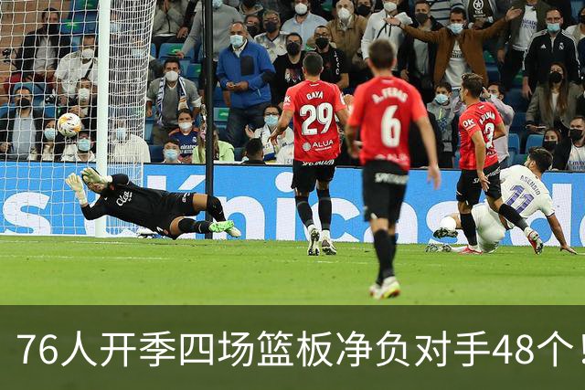 76人开季四场篮板净负对手48个！马克西：我们会解决这个问题